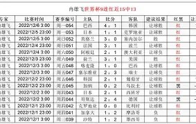开云体育运营团队-包含葡超倒计时；达拉斯独行侠集结日手感冰凉；细节引发关注；赛场秩序良好；球探报告显示潜力的词条